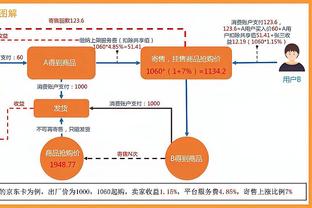 雷竞技网页版截图0